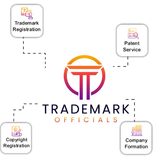 trademarkofficials.us